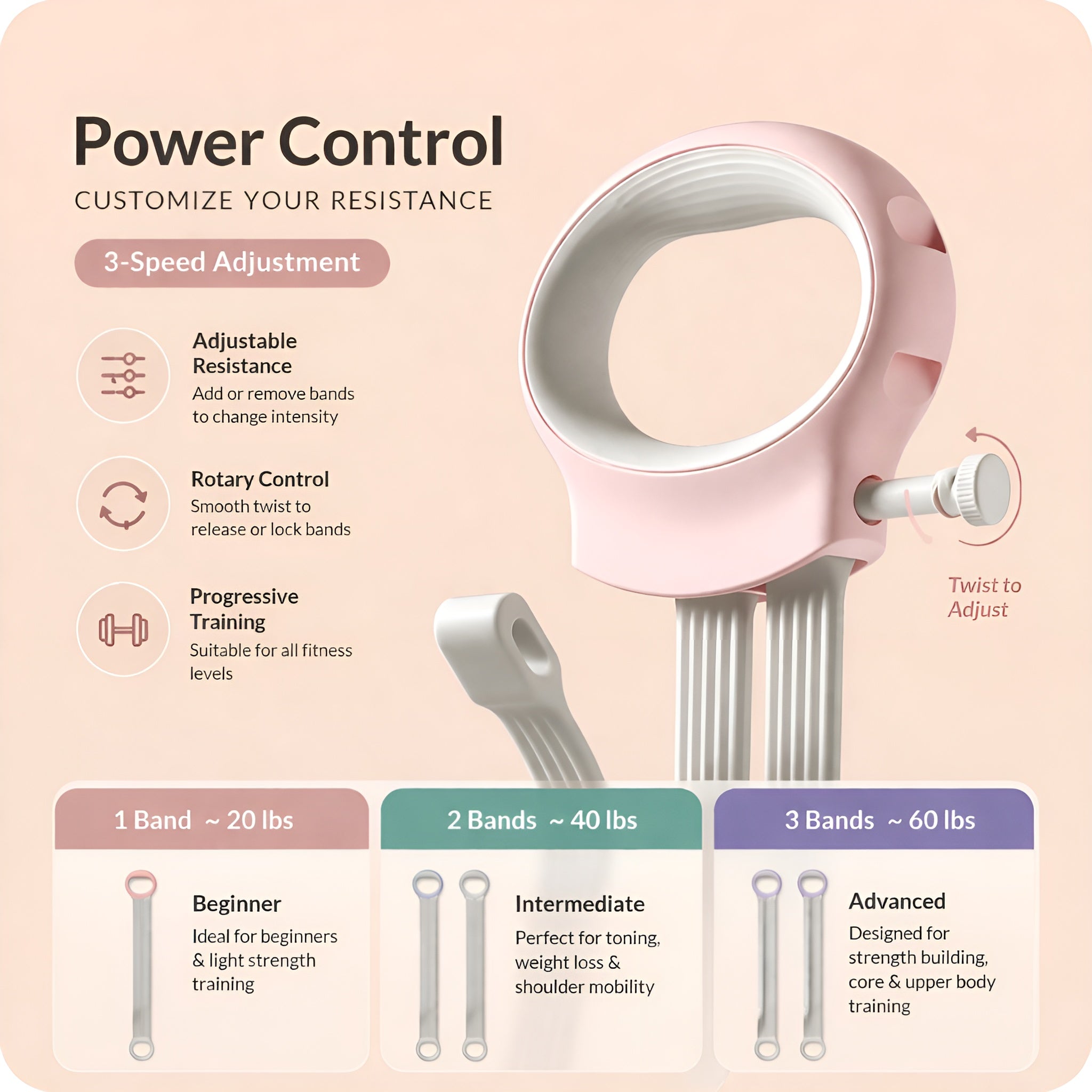 Bloom Band - The Adjustable Yoga Resistance Band